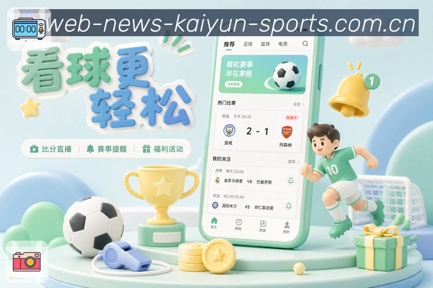 复盘重点